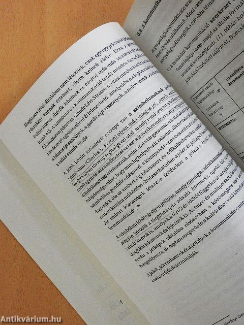 A kommunikáció elmélete és gyakorlata