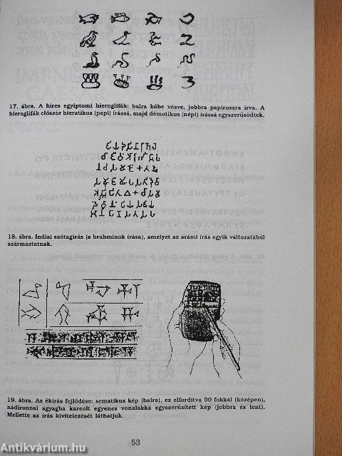 A kommunikáció elmélete és gyakorlata