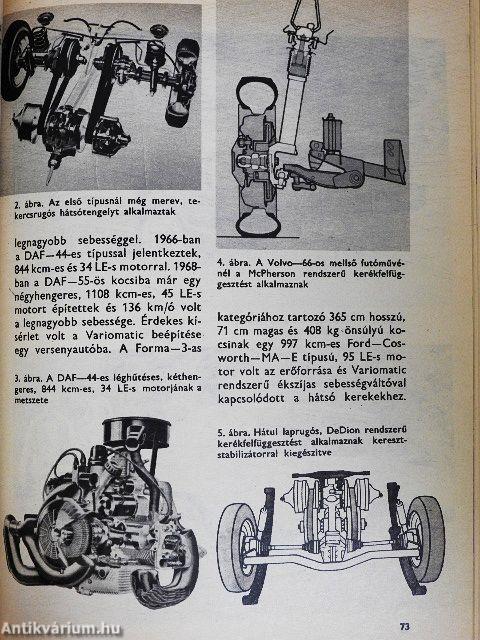 Technikai érdekességek a világ minden tájáról - 76/2