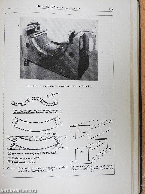 Siklócsapágy kézikönyv I.