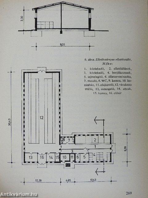Magyar mezőgazdaság zsebkönyve 1972