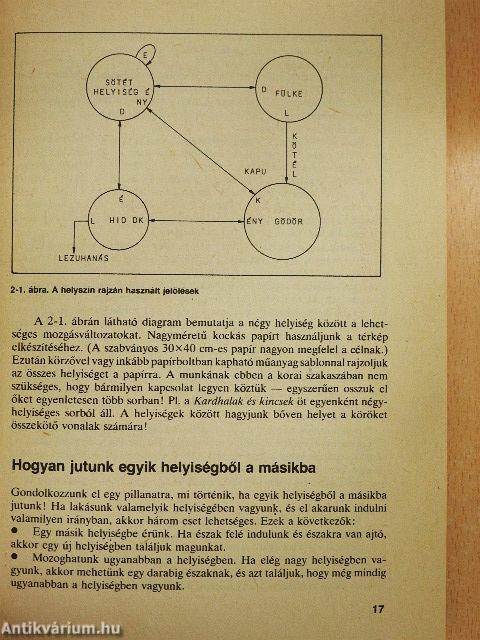 A kalandprogram írásának rejtelmei