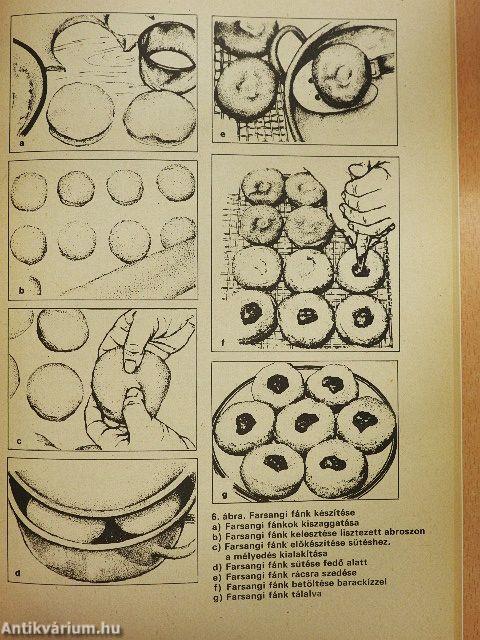Vendéglátó technológia IV.