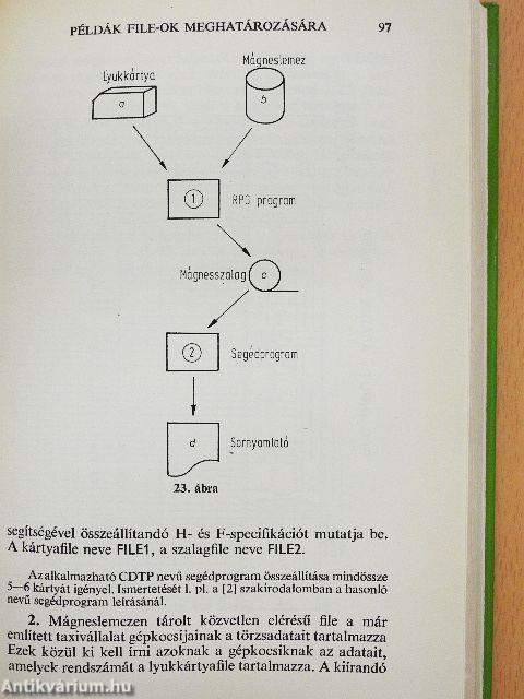 Az RPG programozási nyelvek