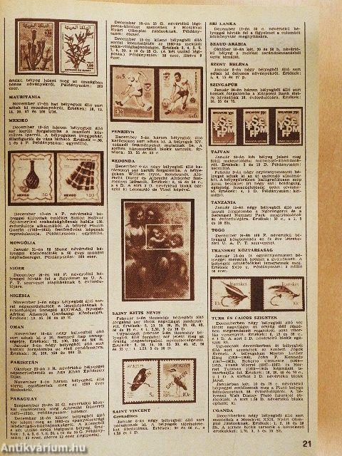 Filatéliai szemle 1981-1983. január-december