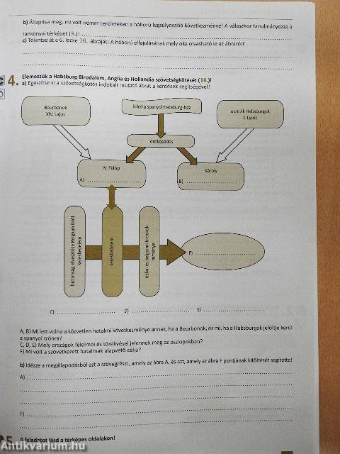 Történelem 10. Munkafüzet