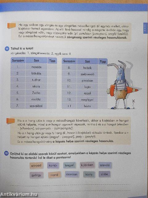 Hatosztályosba készülök-Magyar nyelv és irodalom