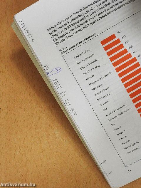 Élelmiszerismeret I.