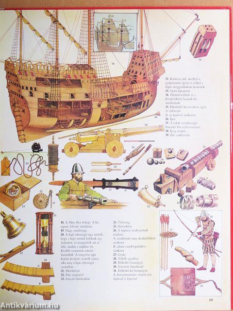 A reneszánsz és az Újvilág