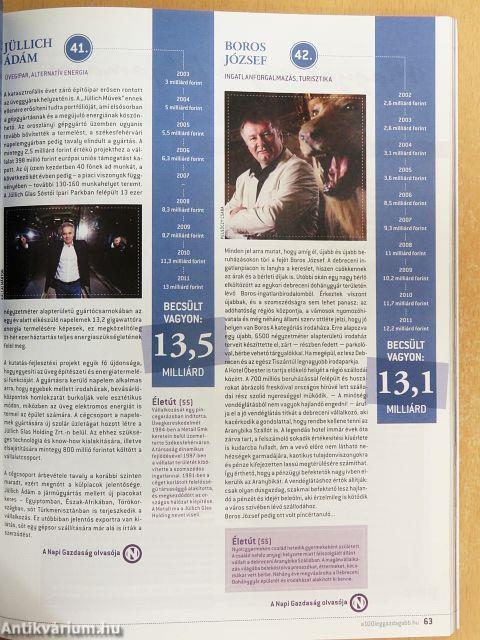 A 100 leggazdagabb 2012