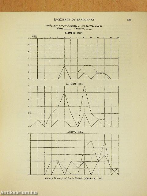 Annals of the Pickett-Thomson Research Laboratory IX.