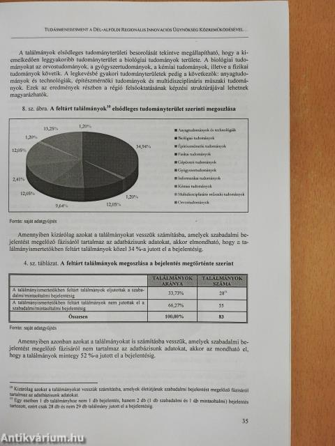 Régió a hármashatár mentén (dedikált példány)