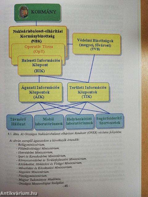 Vele vagy nélküle?