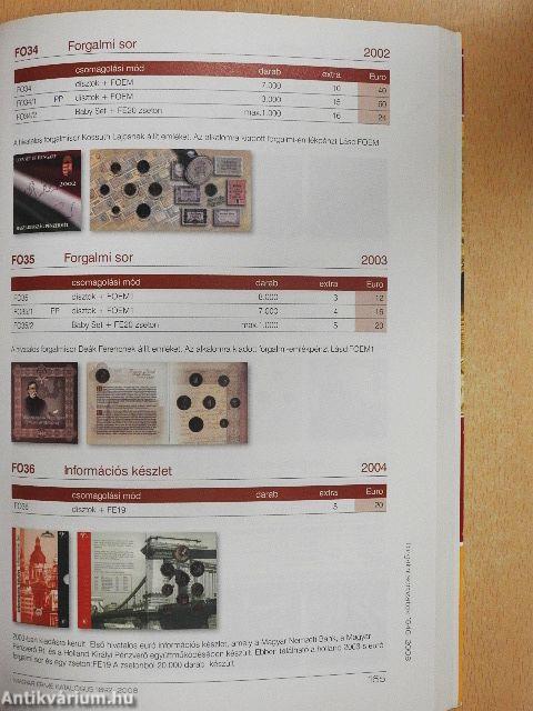 Magyar érme katalógus 1892-2008