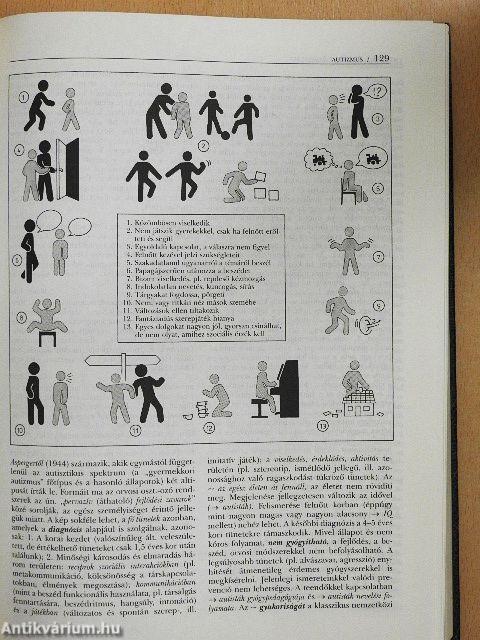 Pedagógiai Lexikon I-III.