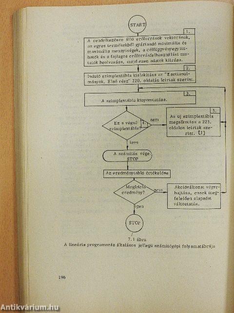 Esettanulmányok A "Vállalati rendszer- és gazdaságtan" tárgy kistantermi oktatásához