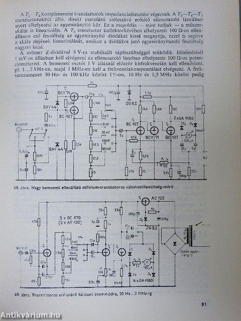 Elektronikus amatőr mérőkészülékek