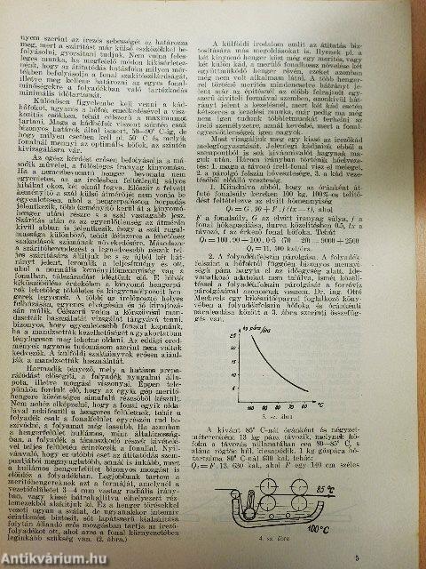 Magyar Textiltechnika 1949. augusztus
