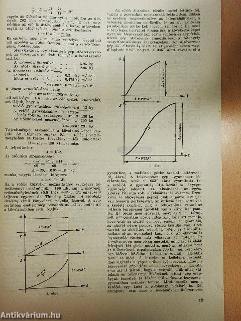 Magyar Textiltechnika 1949. április