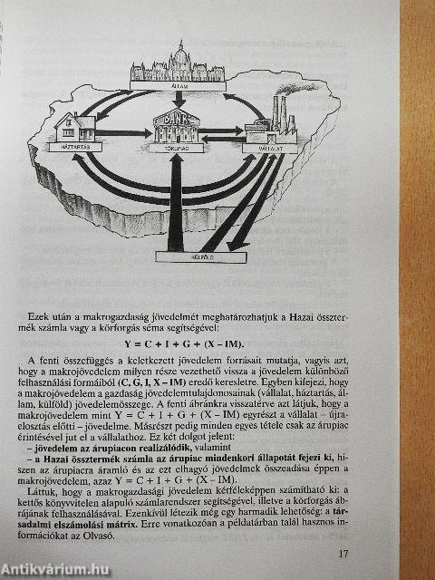 Közgazdaságtan II.