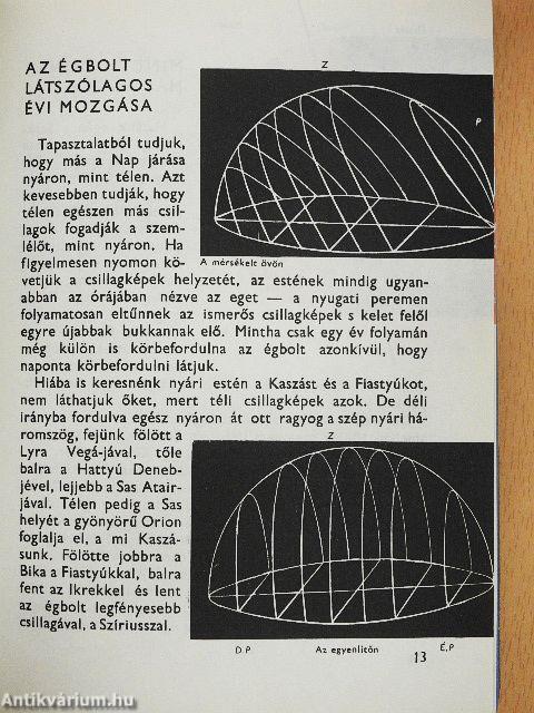 Színes világegyetem