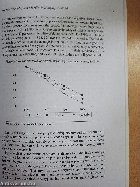 Income Inequality and Mobility in Hungary, 1992-96