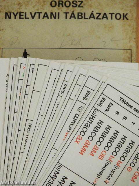 Orosz nyelvtani táblázatok (nem teljes) (14db)