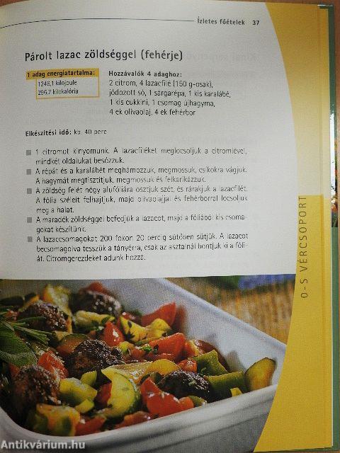 Vércsoportdiéta - testkontrollal