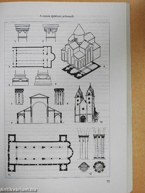 Történelem tételek