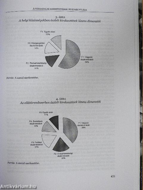A demokrácia deficitje