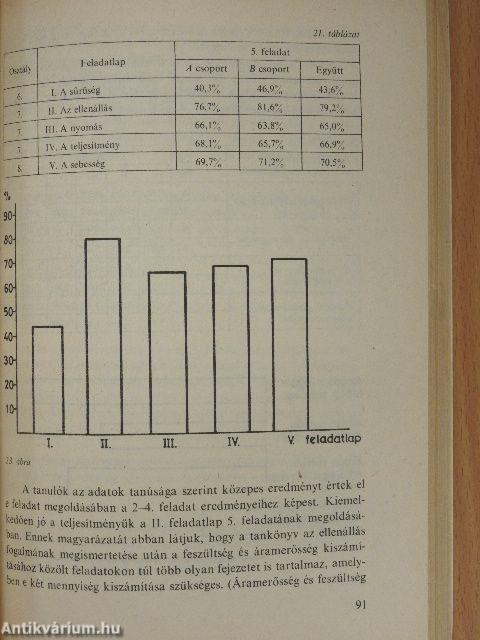 A fizikai feladatok megoldása és a tanulók gondolkodása