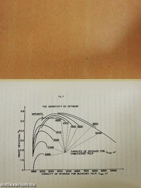 Systems Theoretical Approach in the Projecting and Control of Industrial Production Systems