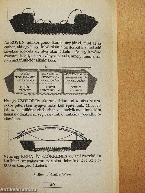 Hatékony innováció