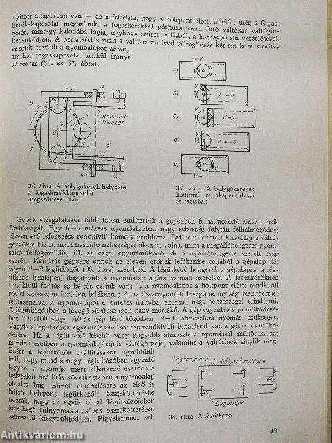 Magasnyomó gépterem