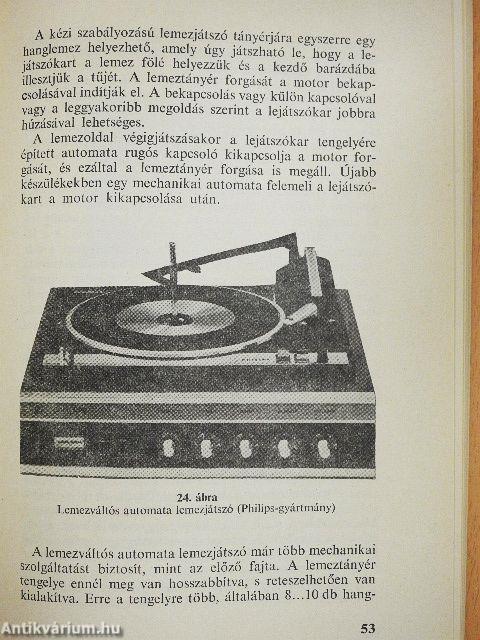 Újdonságok az elektroakusztikában és a mágneses hangrögzítésben