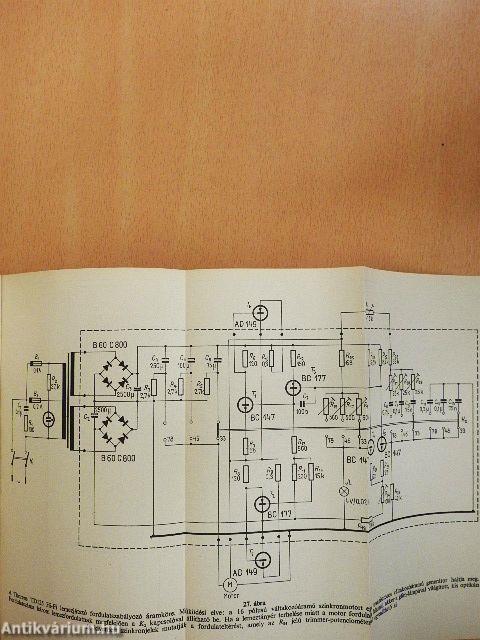 Újdonságok az elektroakusztikában és a mágneses hangrögzítésben