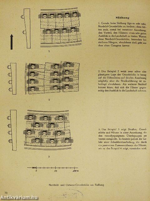 Moderne Bauformen 1937. (nem teljes évfolyam)