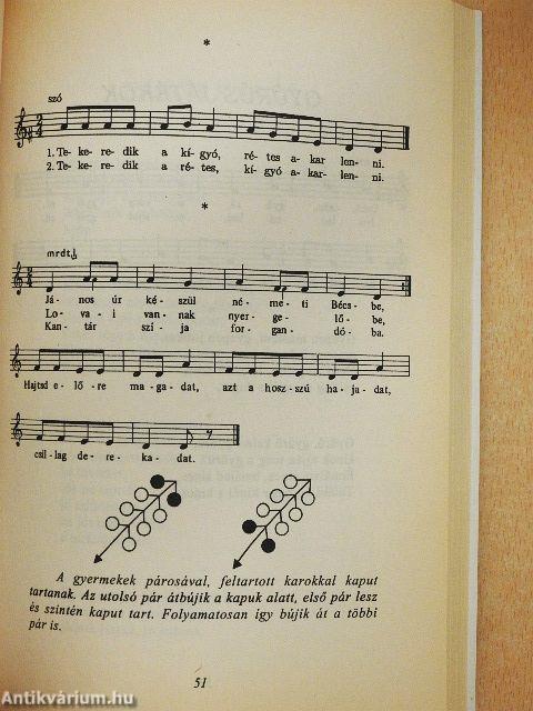 Erre kakas, erre tyúk