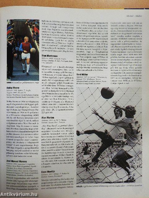 Futball enciklopédia