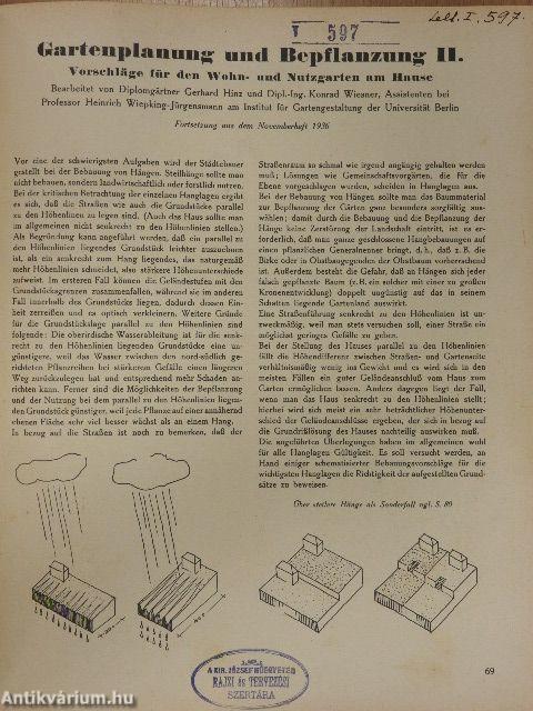 Moderne Bauformen 1937. (nem teljes évfolyam)