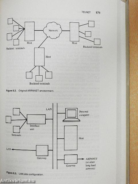 Handbook of Computer-Communications Standards 3.