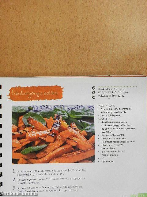 Receptek a Két cica konyhájából