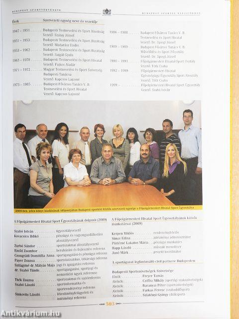 Budapest sporttörténete