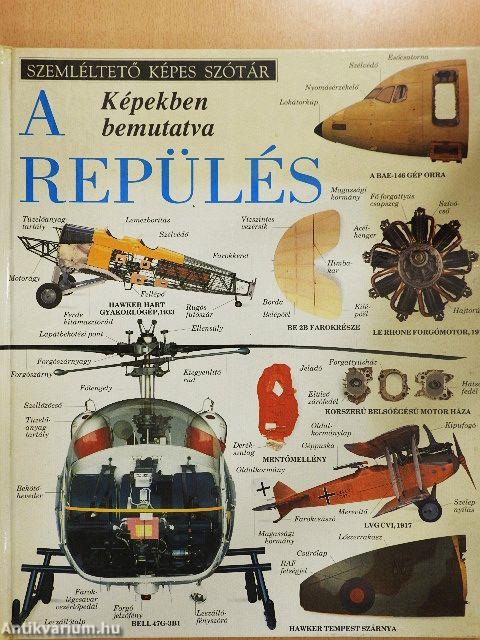 A repülés