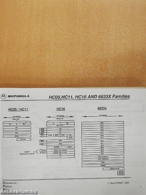 Motorola - Microcontroller