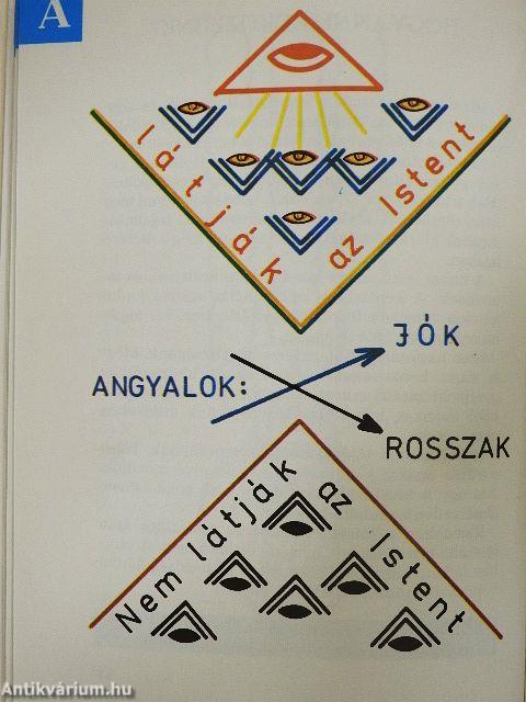 Keresztény tanítás rajzokban