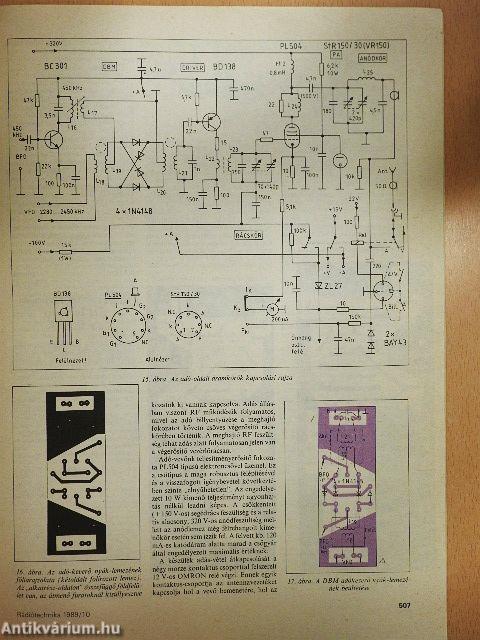 Rádiótechnika 1989. október