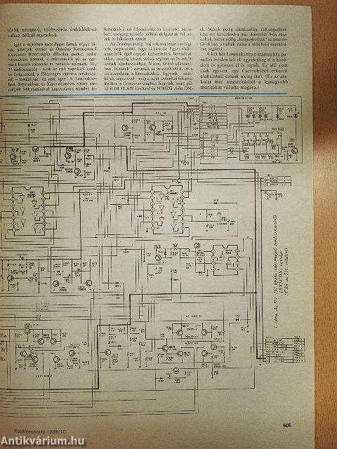 Rádiótechnika 1989. október