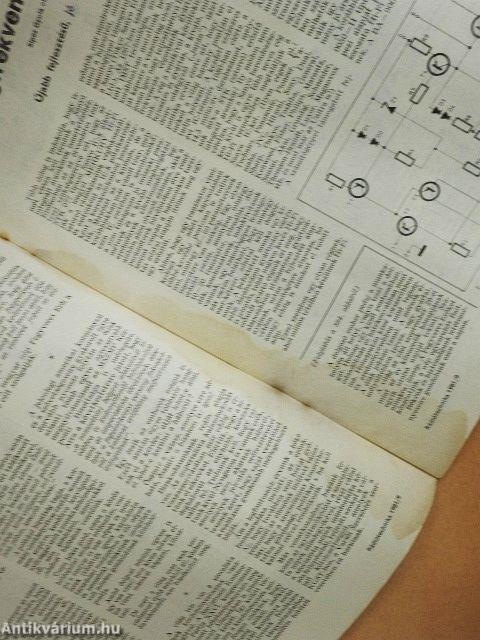 Rádiótechnika 1981. szeptember