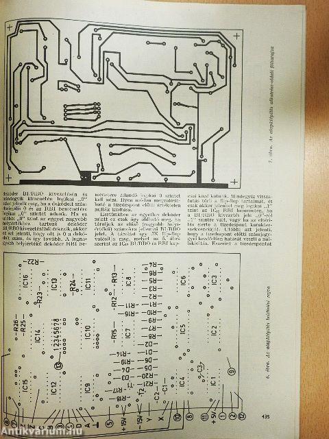 Rádiótechnika 1981. szeptember